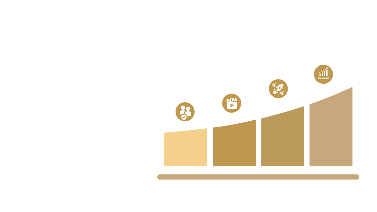 Business Dashboard